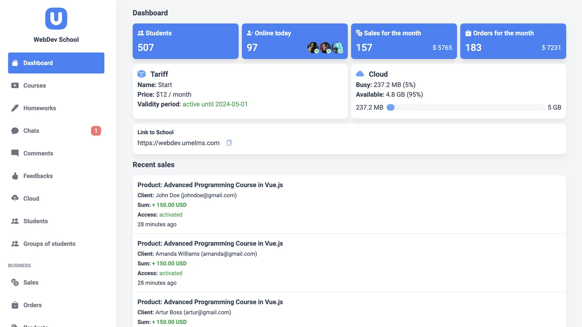 UseUme LMS Admin Dashboard